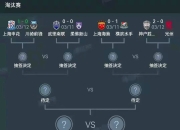 九游体育-关于申花客场不敌对手，积分略有损失的信息