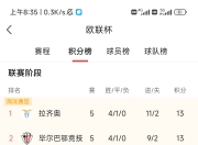九游官网入口下载-智利客场战平厄瓜多尔，欧预赛积分榜排名维持