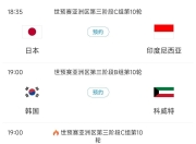 九游娱乐官方-关于亚洲球队意外引起欧国大赛席卷，晋级前景堪忧的信息
